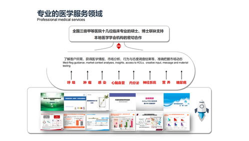 西安多歐信息咨詢 深耕醫療賽道，以全案服務賦能行業創新