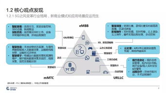 中國5G產業發展與投資報告 機遇、挑戰與前瞻